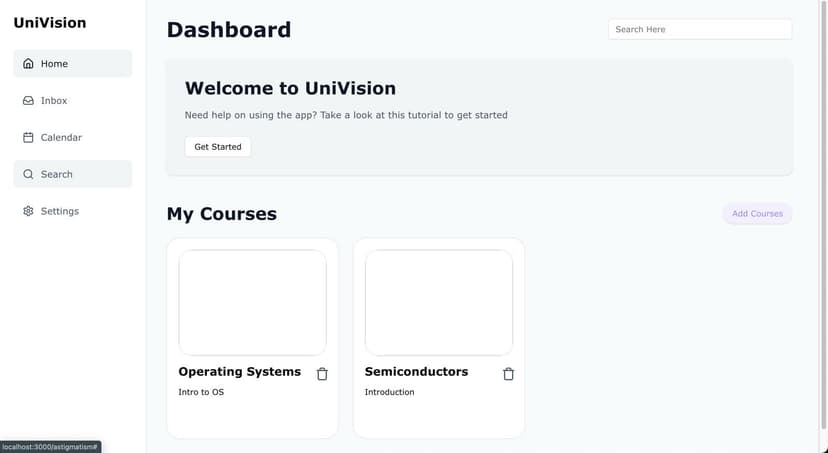 Visual representation for Astigmatism