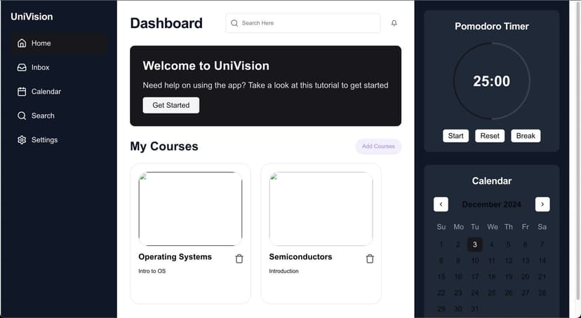 Visual representation for Low Vision